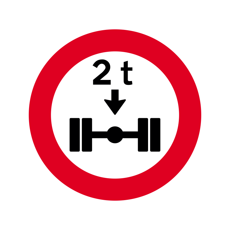 C35 - Akseltryk