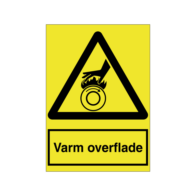 Varm overflade